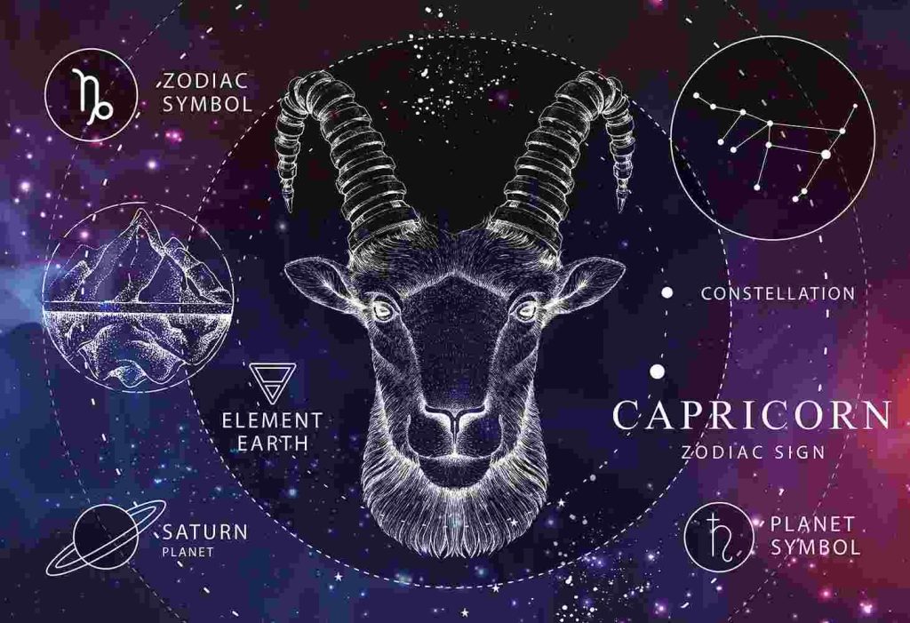 Capricorn hari ini