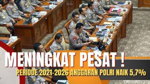 Anggaran Belanja Polri